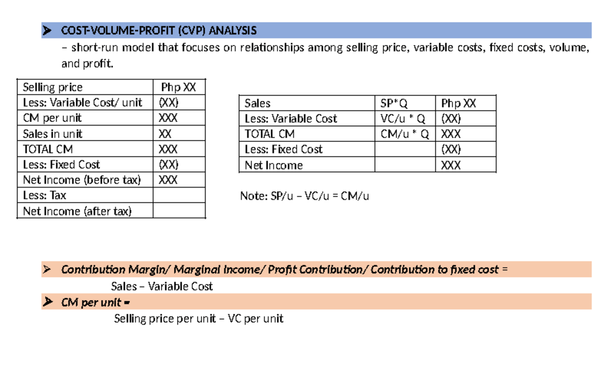 Formula STB - COST-VOLUME-PROFIT (CVP) ANALYSIS short-run model that ...
