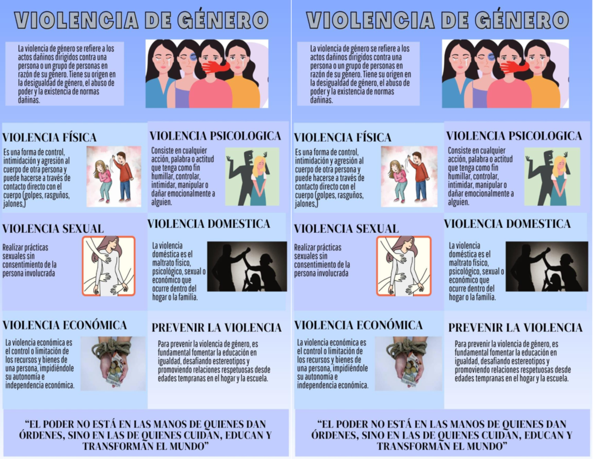 VIOLENCIA DE GÉNERO: Apuntes de Exposición y Prevención - Studocu