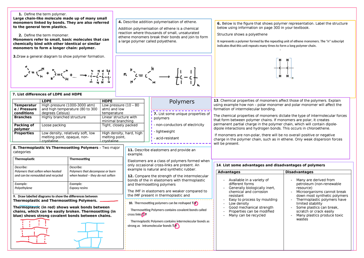 Unit 1: Polymers Overview and Key Concepts - Studocu