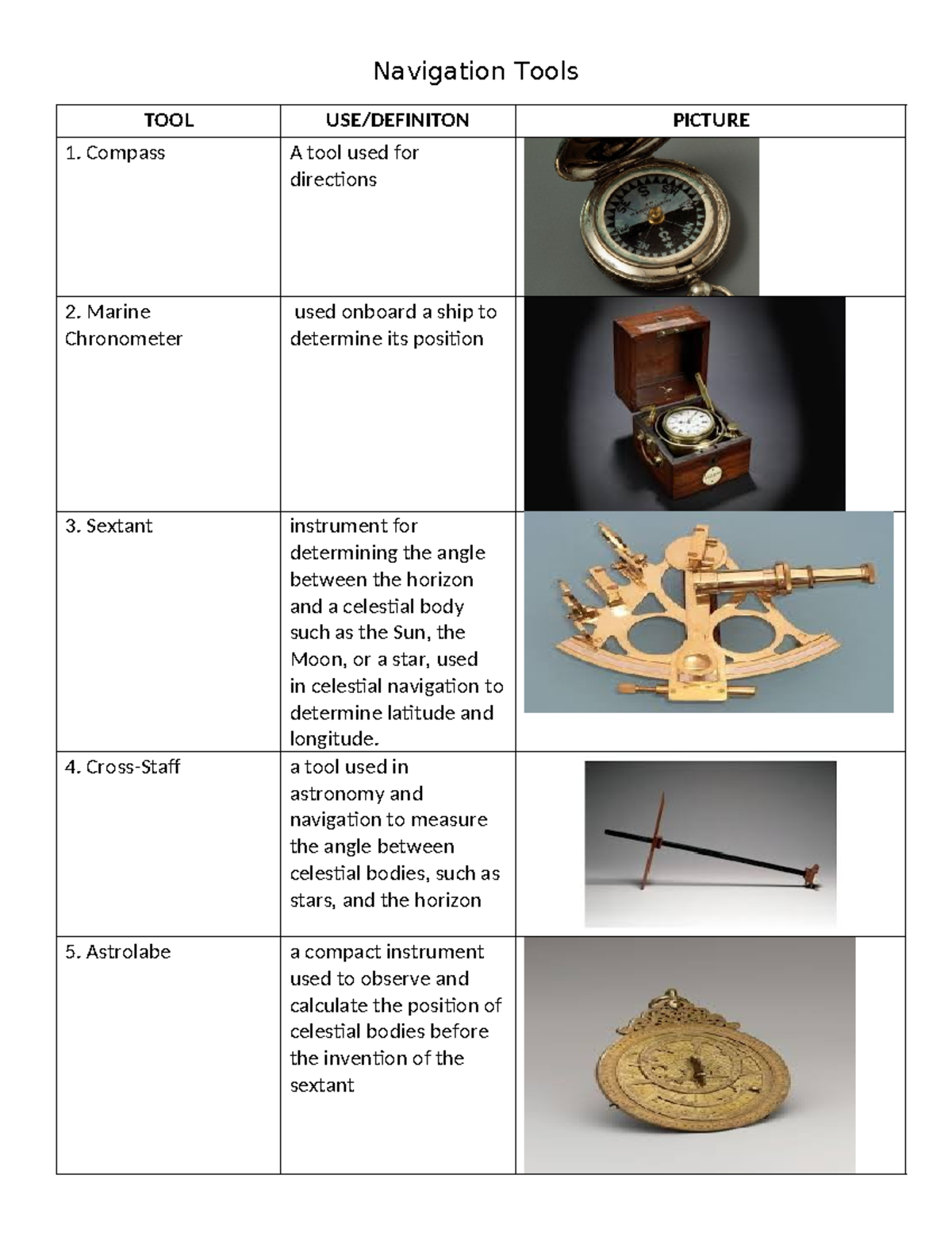 Aquatic-Navigation+Tools+WS - Navigation Tools TOOL USE/DEFINITON ...