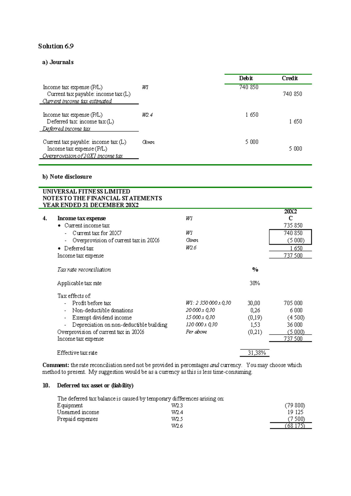 Deferred Tax Solutions for Financial Statements (Course Code: ACC 101 ...