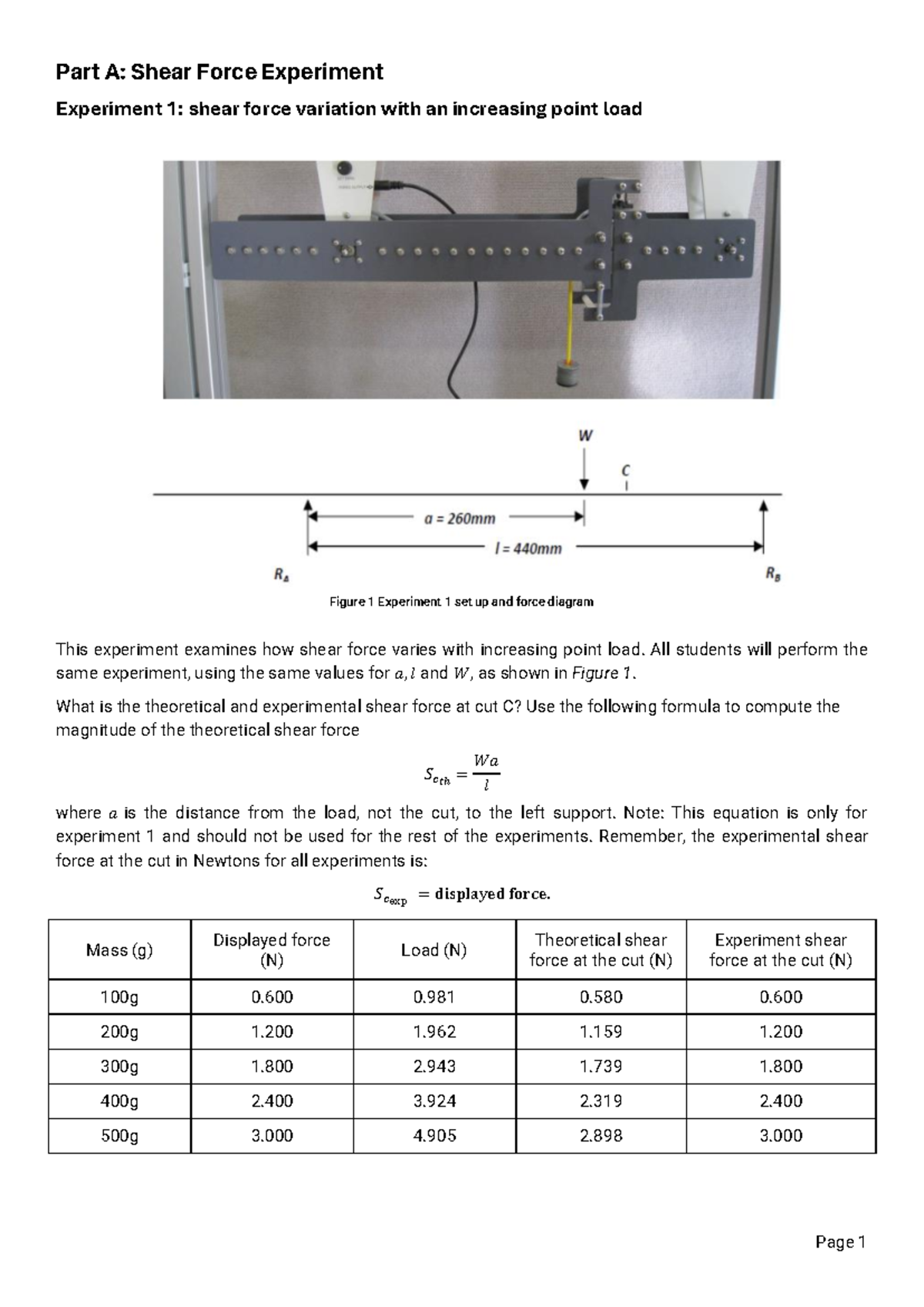 Engg1300 Lab Report: Shear Force Experiments and Analysis - Studocu