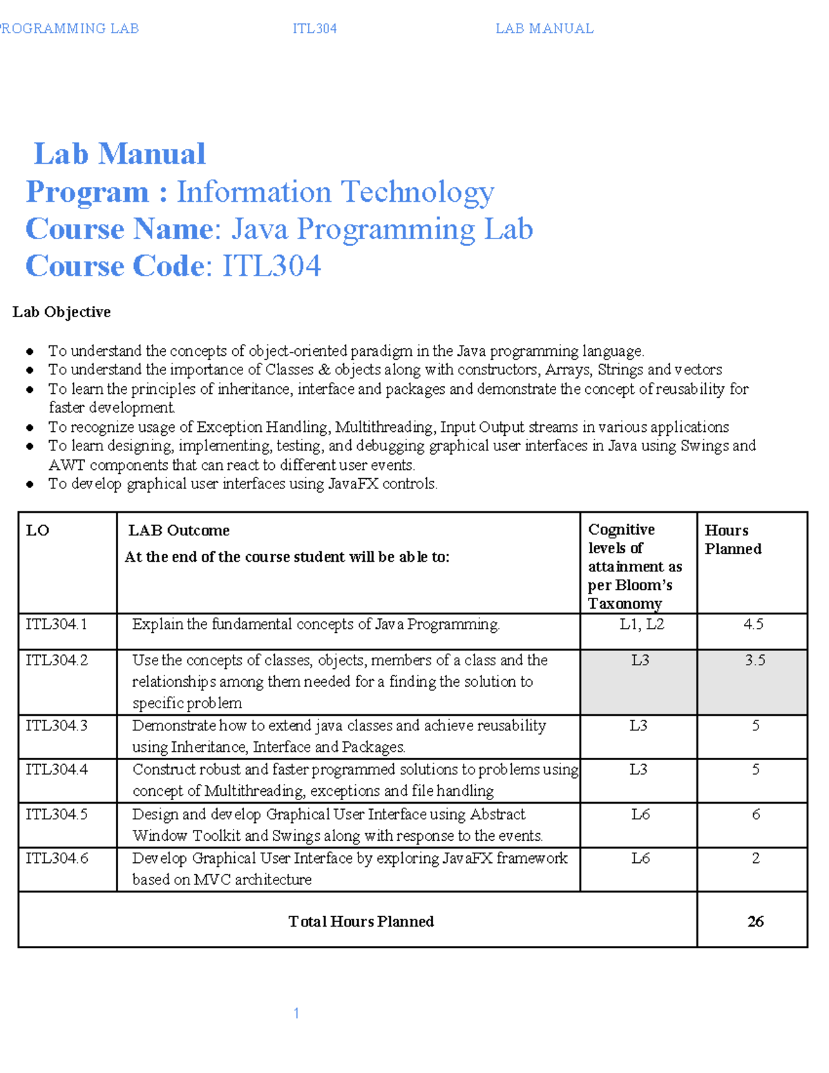 Java Programming Lab Manual - ITL304: Practical Guide and Objectives ...
