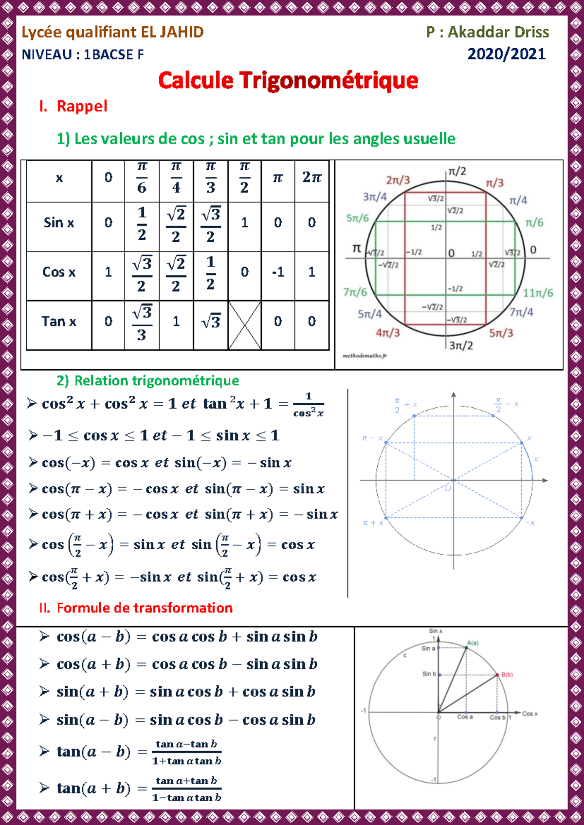 Résumé des formules importantes en trigonométrie 1BACSE - Studocu
