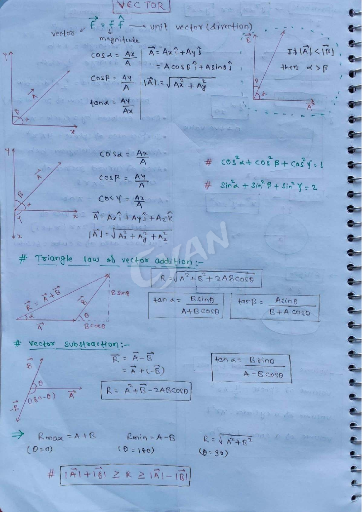 Vector Sheets - Short Notes for Competitive Exam (VECTOR F F) - Studocu