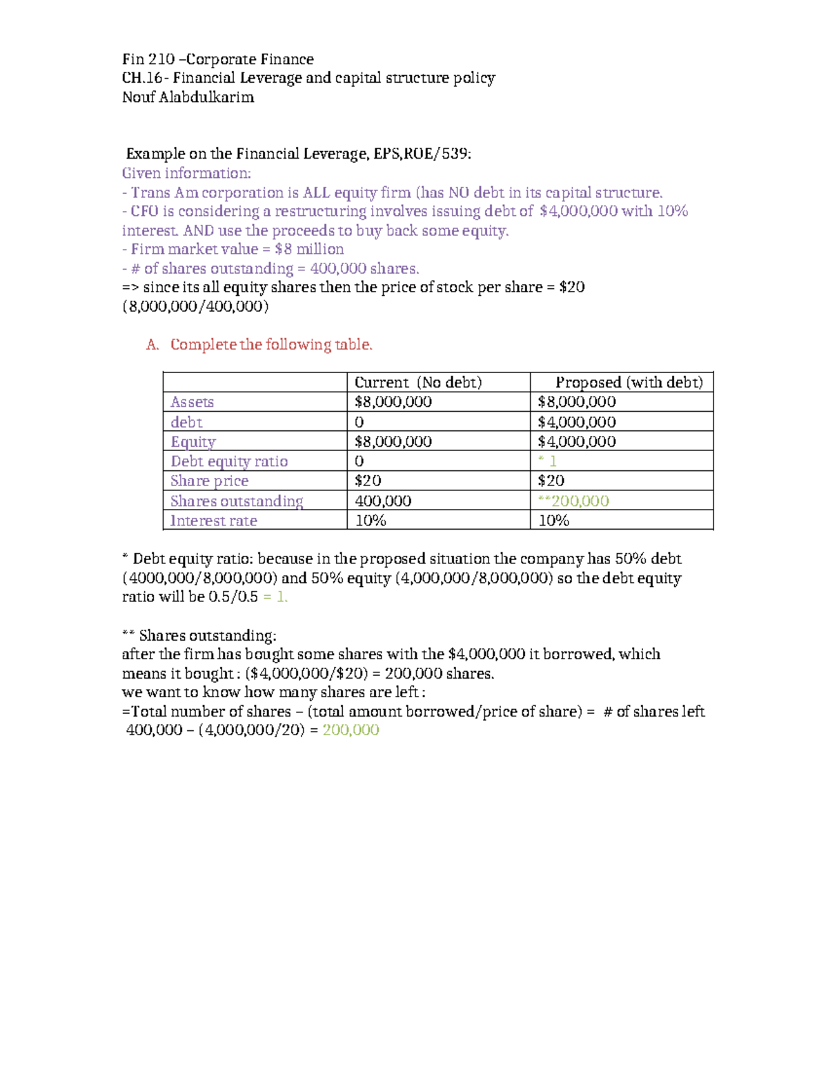 CH.16 Financial Leverage & Capital Structure Policy Analysis