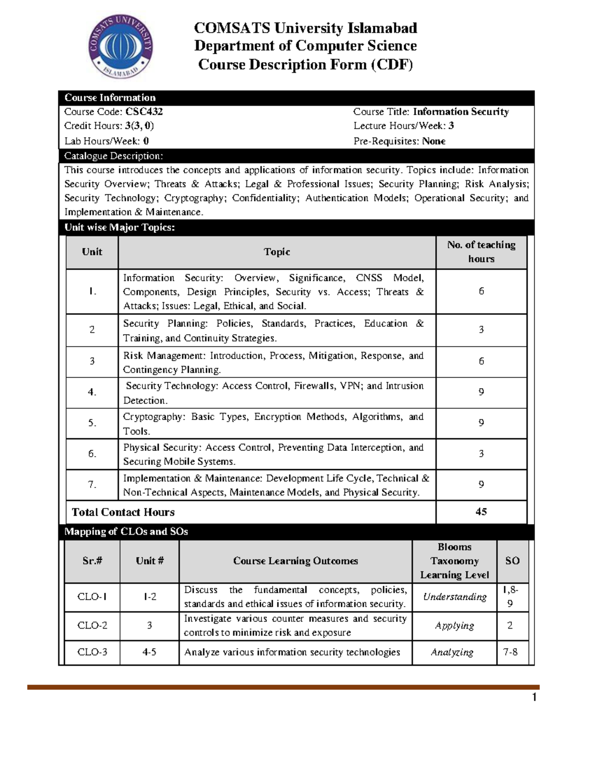CSC432 IS CDF V3 - Syllabus (CDF) - 1 Course Information Course Code ...