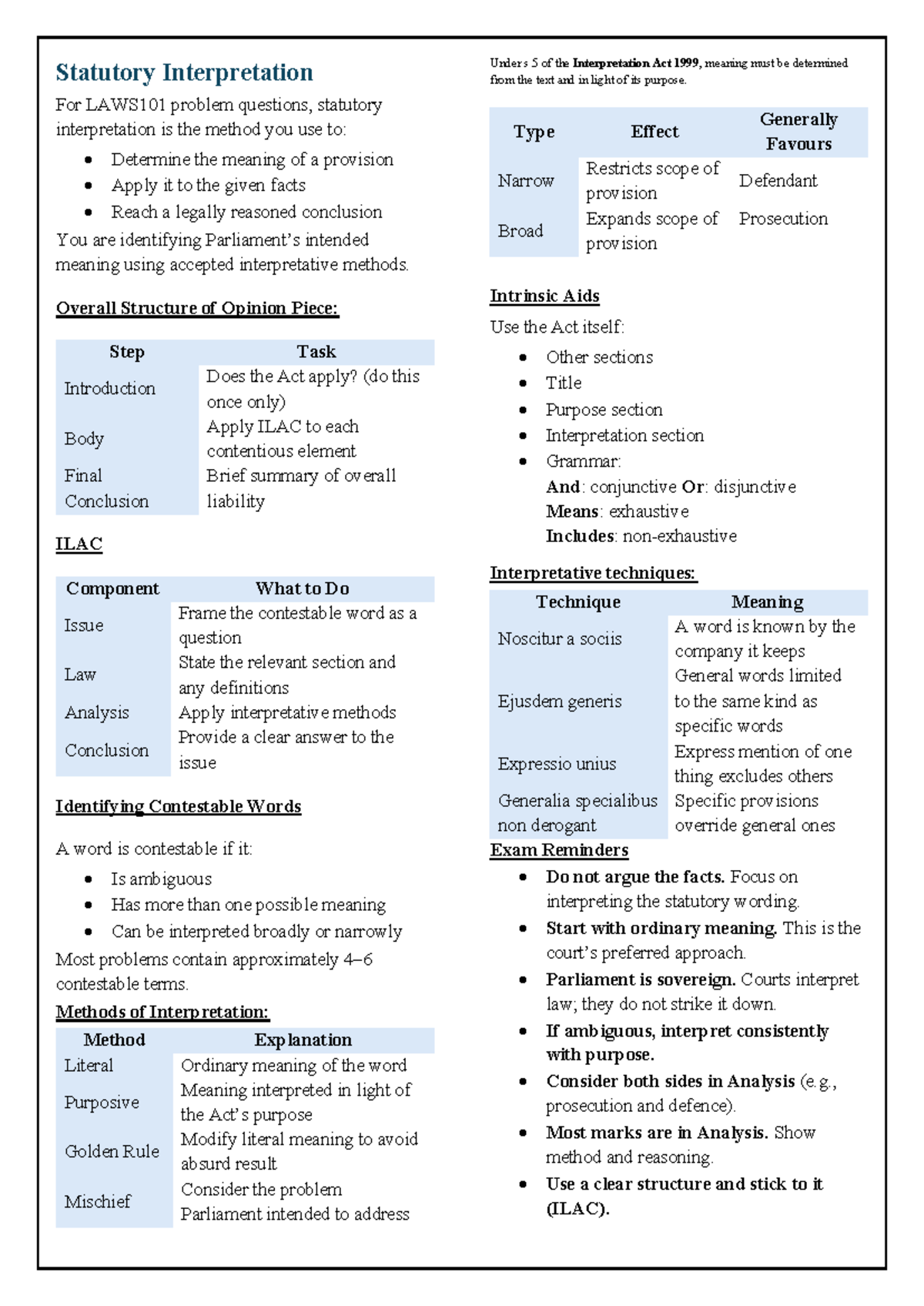 Statutory Interpretation Summary for LAWS101: Key Methods & ILAC Guide ...