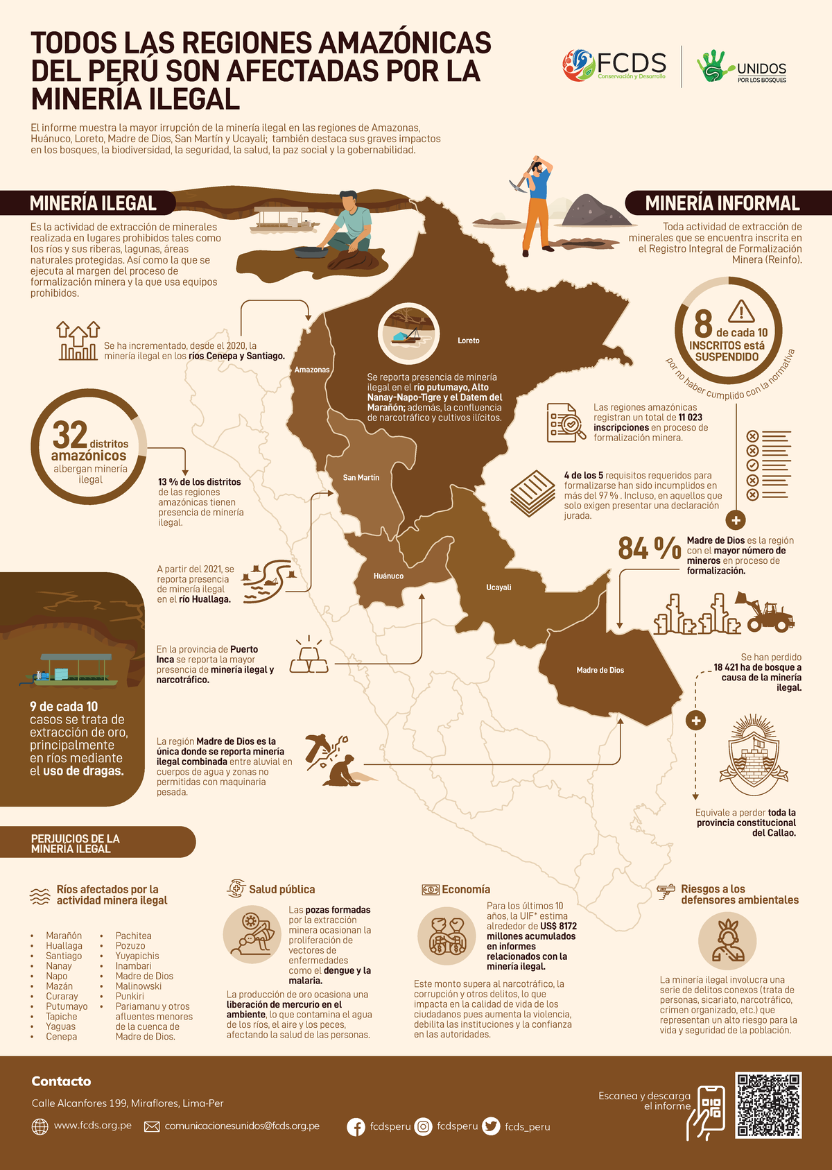 Impacto de la Minería Ilegal en las Regiones Amazónicas del Perú - Studocu