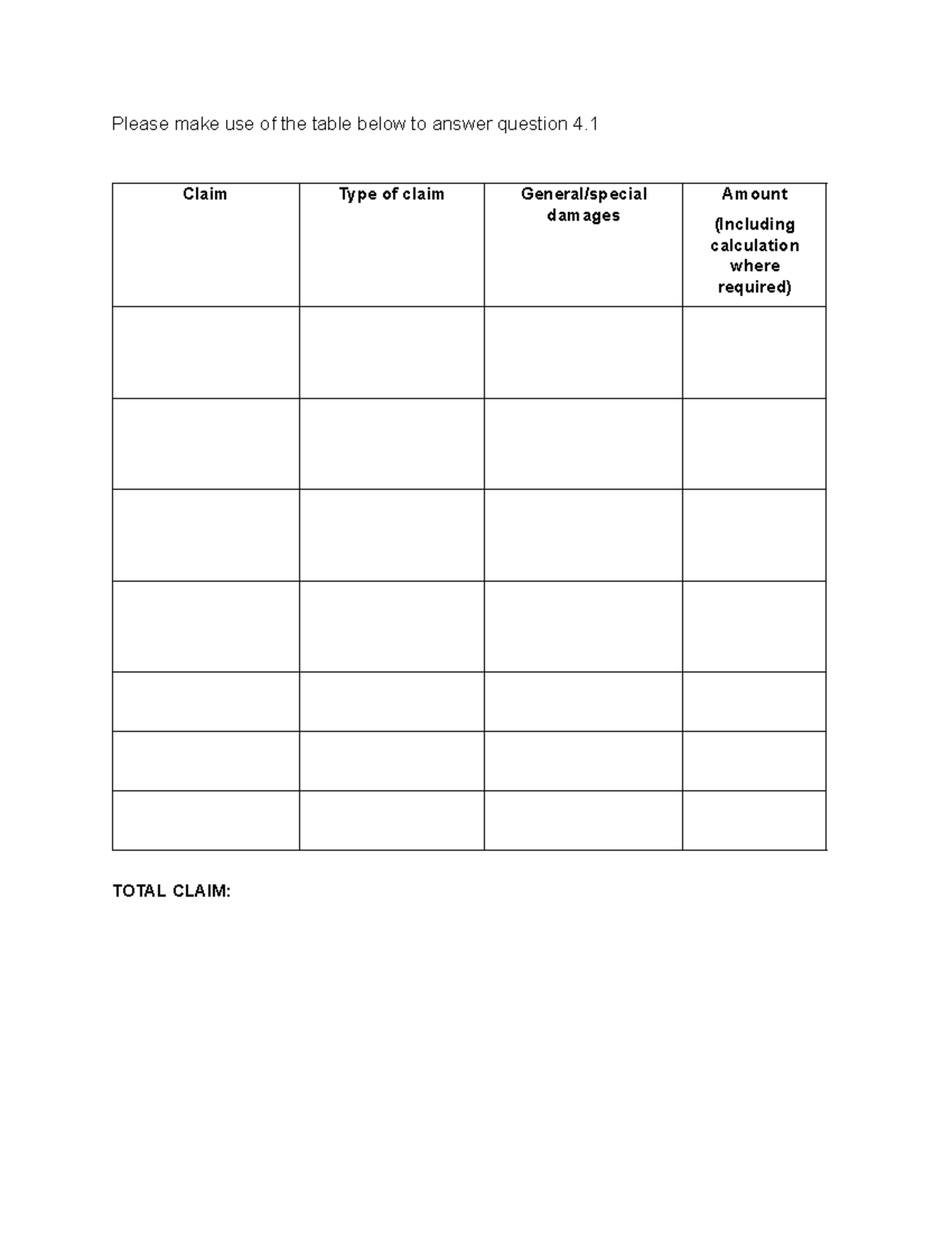 Table required to answer question 4.1 - LPL4802 - Please make use of ...