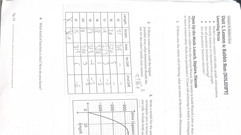 Unit 1, Lesson 4: Rabbit Run & Quadratic Functions Analysis - Studocu
