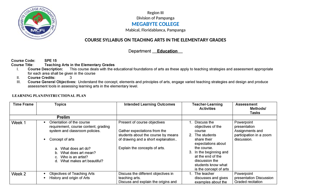 Syllabus SPE 15: Teaching Arts in the Elementary Grades - Studocu
