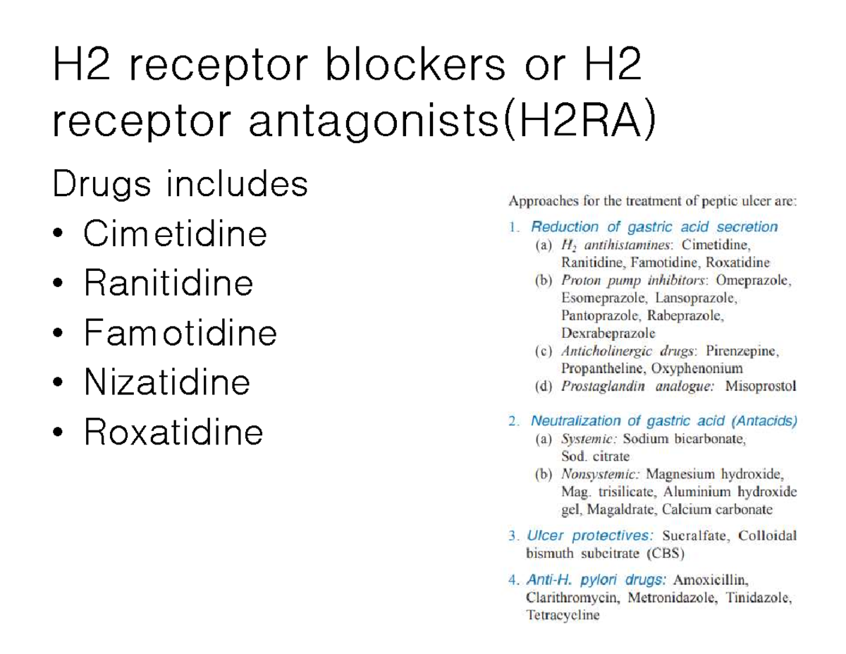 H2RA Drugs: Cimetidine, Ranitidine, Famotidine & Their Pharmacokinetics ...