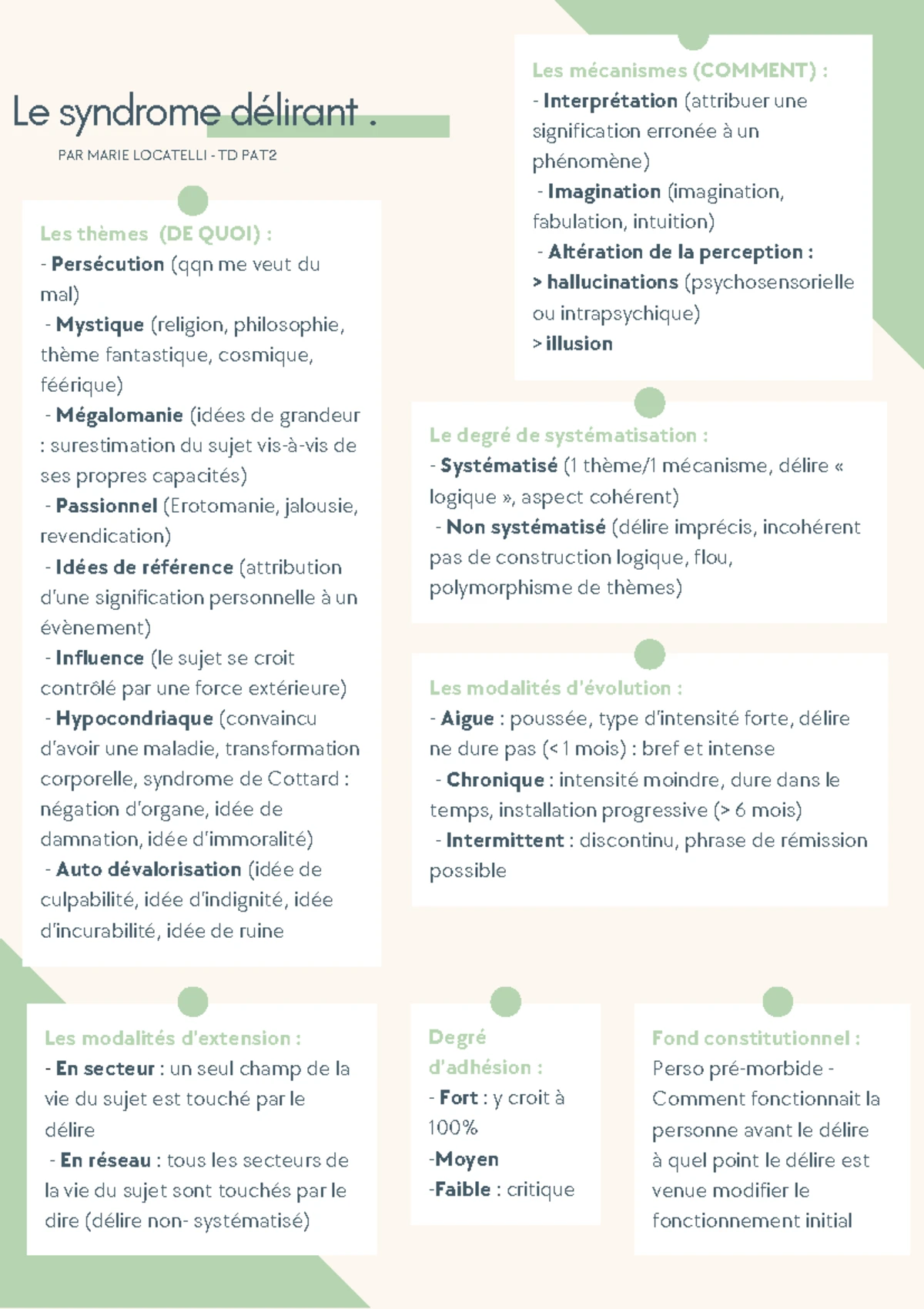Fiche Définitions Clés en Psychopathologie - CM1 - Studocu