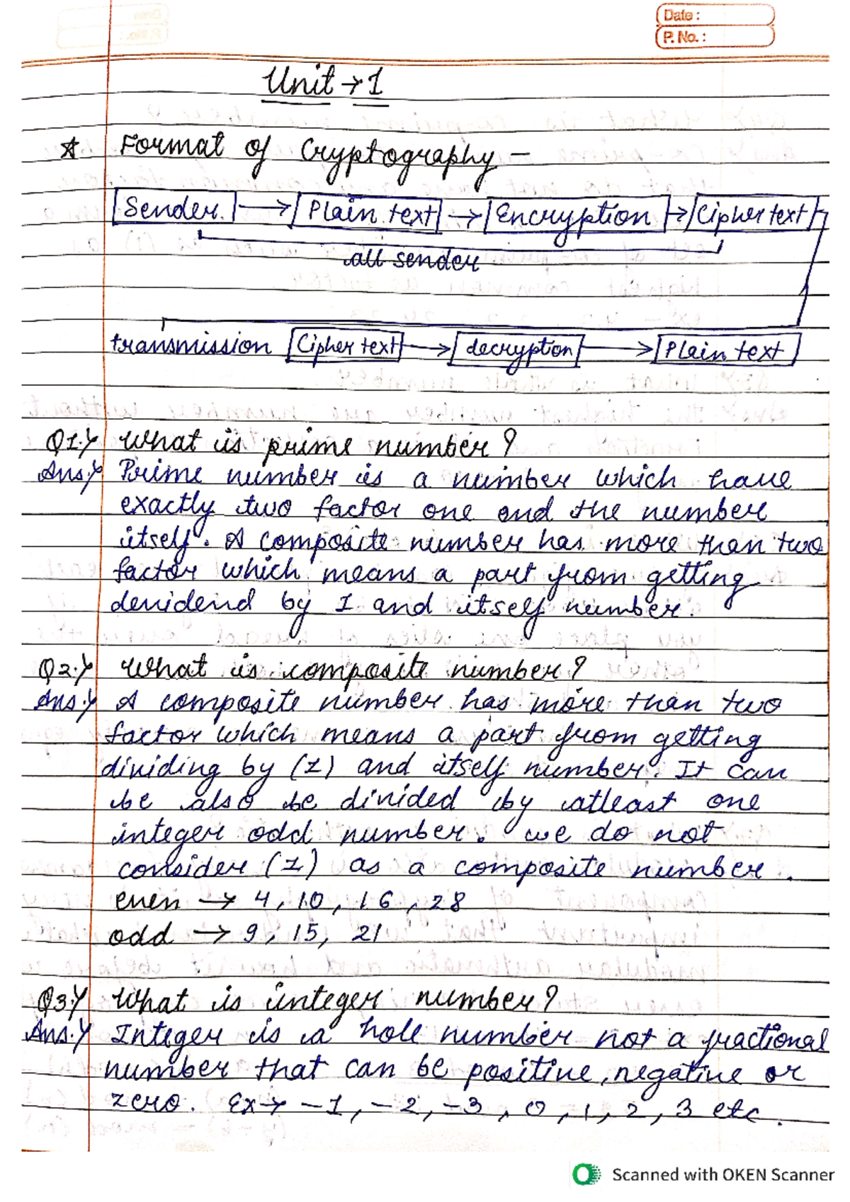 Cryptography notes - Date: P.: Unit T 1 Format of Cryptography Sender ...