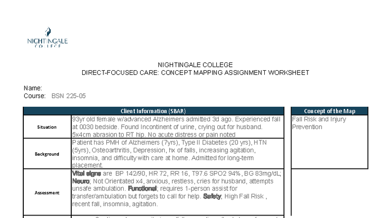 NIGHTINGALE COLLEGE CARE: BSN Concept Mapping Assignment on Fall Risk ...