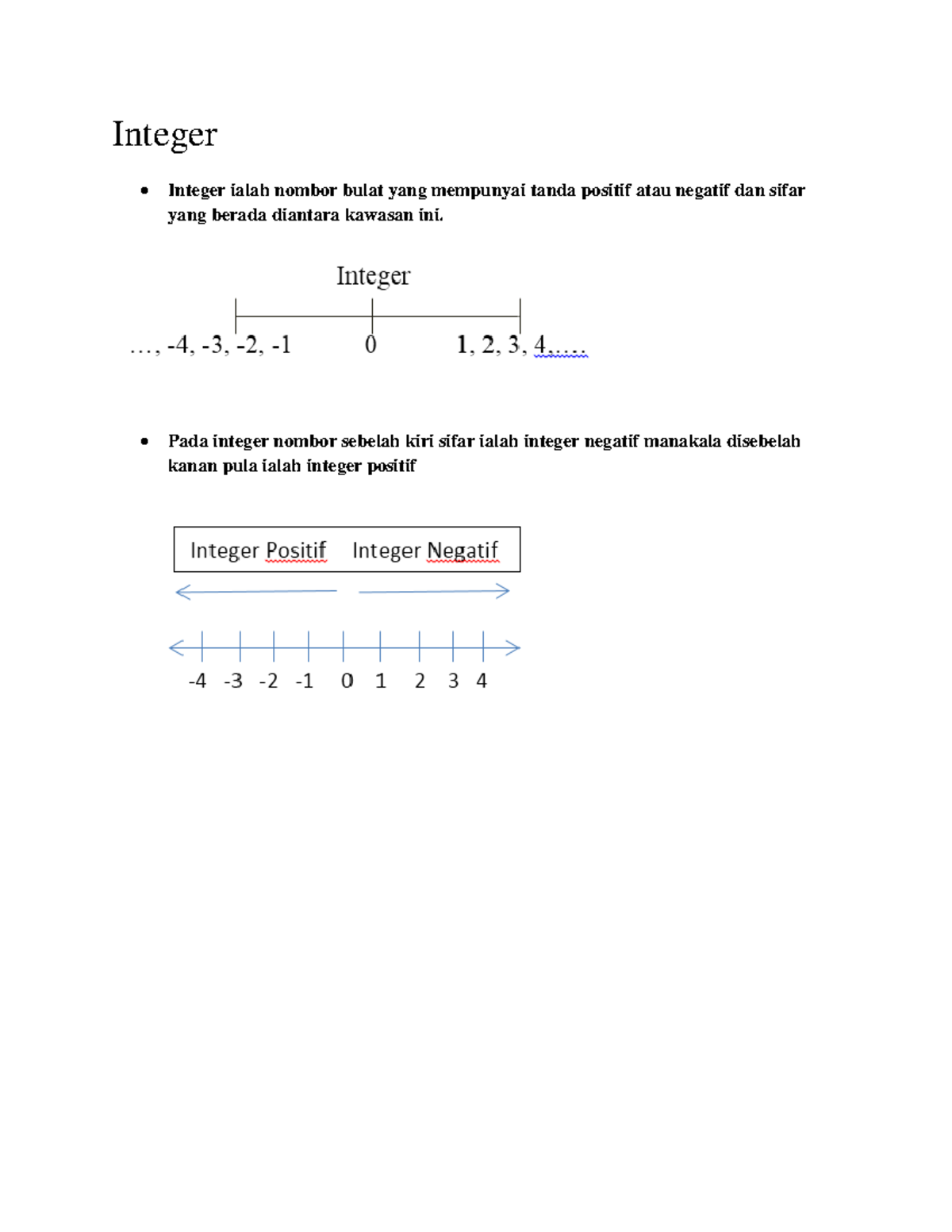 F1 Bab 1 Integer - notes - Diploma - Integer Integer ialah nombor bulat ...