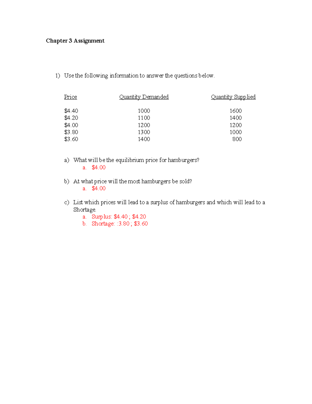 Econ 101: Chapter 3 Assignment on Supply and Demand Principles - Studocu