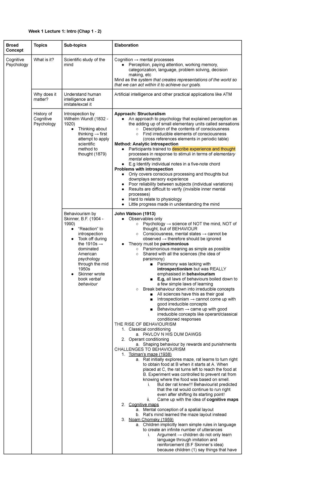 HP2600 Cognitive Psychology Collated Notes - Week 1 Lecture 1: Intro ...