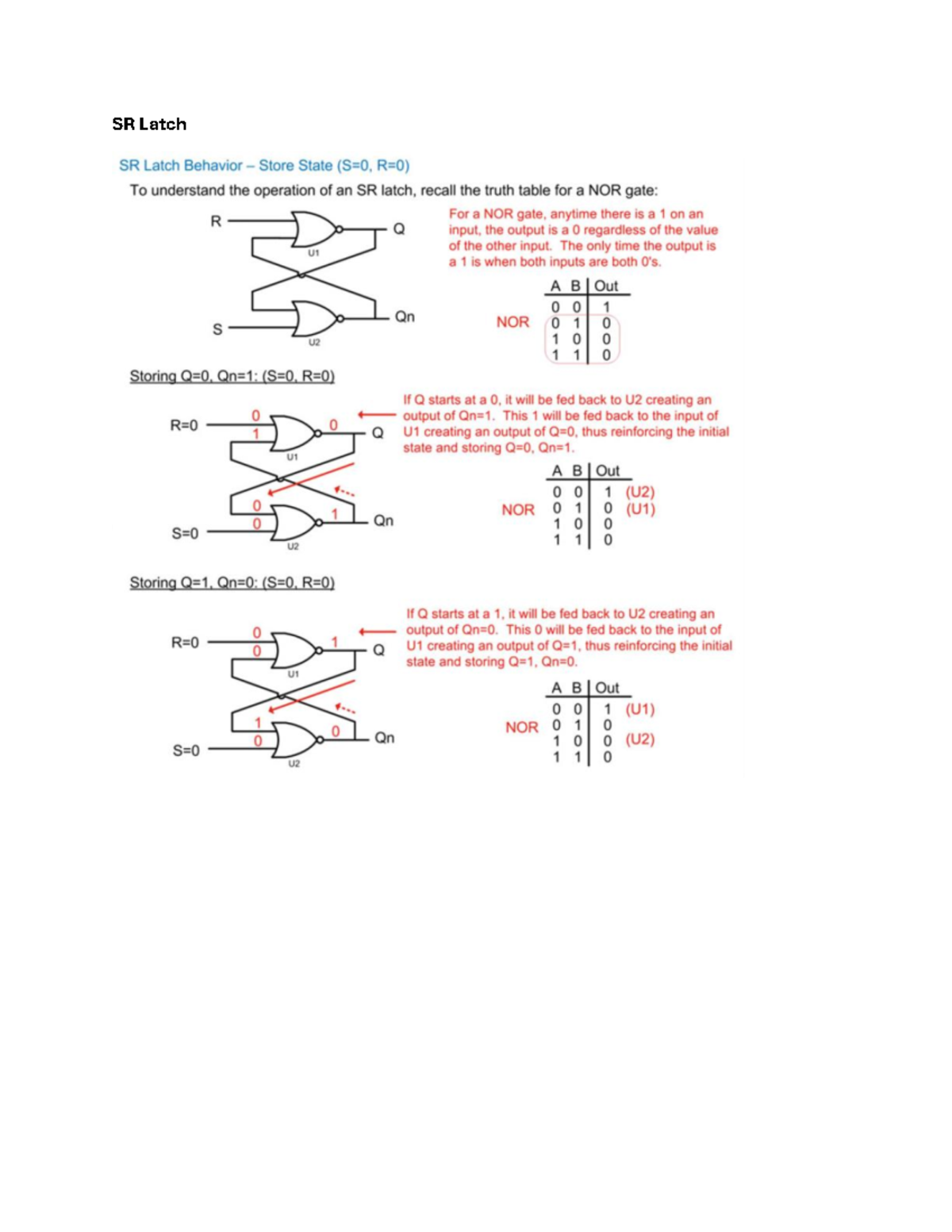 SR Latch and Flipflop Lecture Notes - Sequential Logic - Studocu