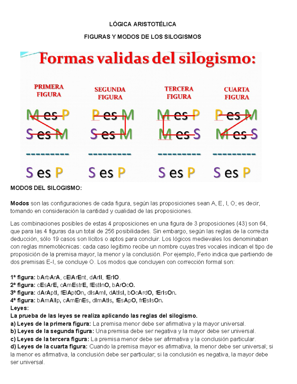 Lógica Aristotélica: Modos y Reglas del Silogismo en Profundidad - Studocu