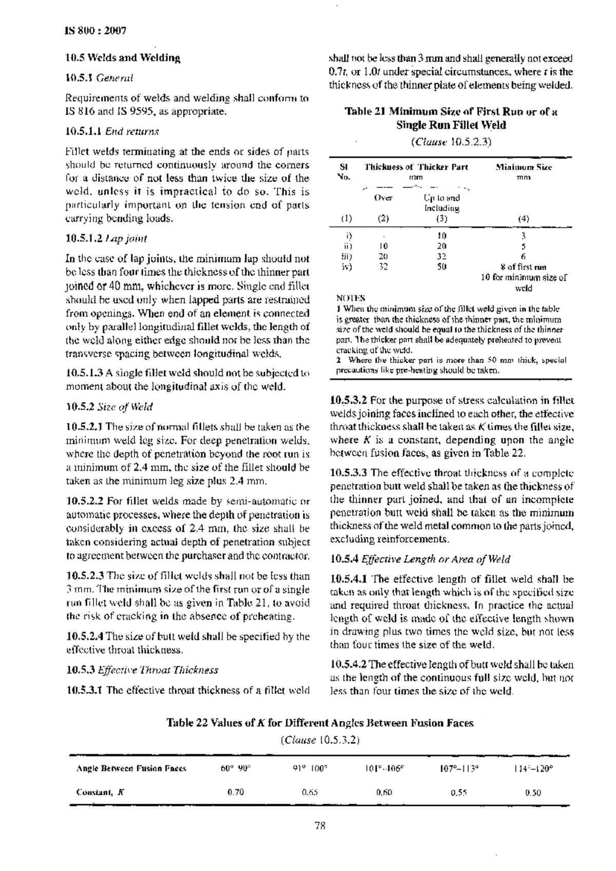 IS 800 92 - This is IS code by BIS; very useful while design the ...