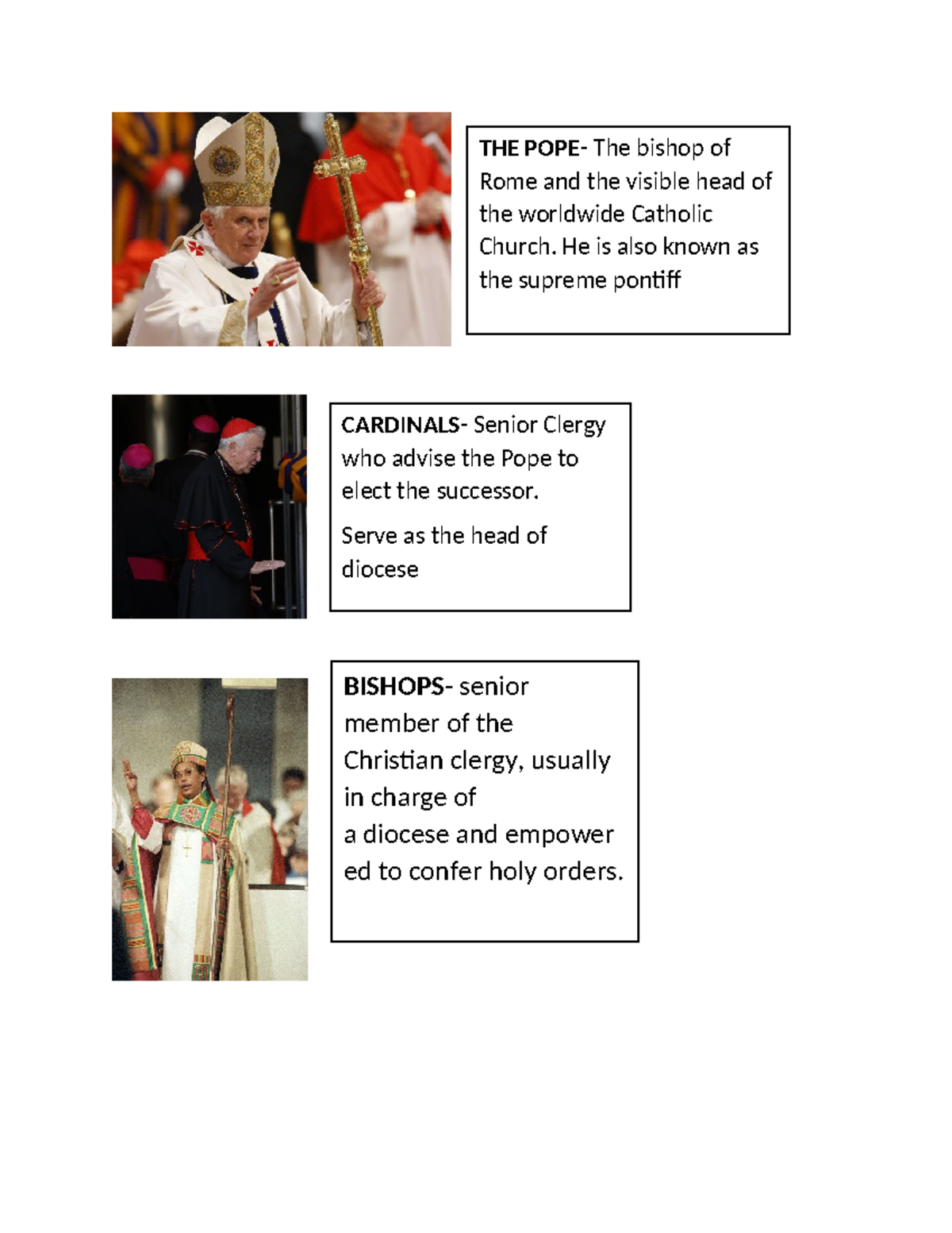 CLERGY ROLES IN CATHOLIC CHURCH: A GUIDE (THEO101) - Studocu