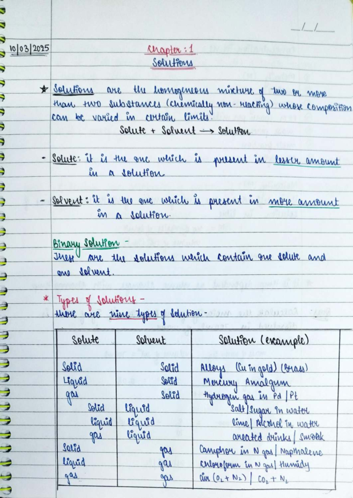 Ch-1 Solutions: Comprehensive Guide for Class 12 Chemistry - Studocu