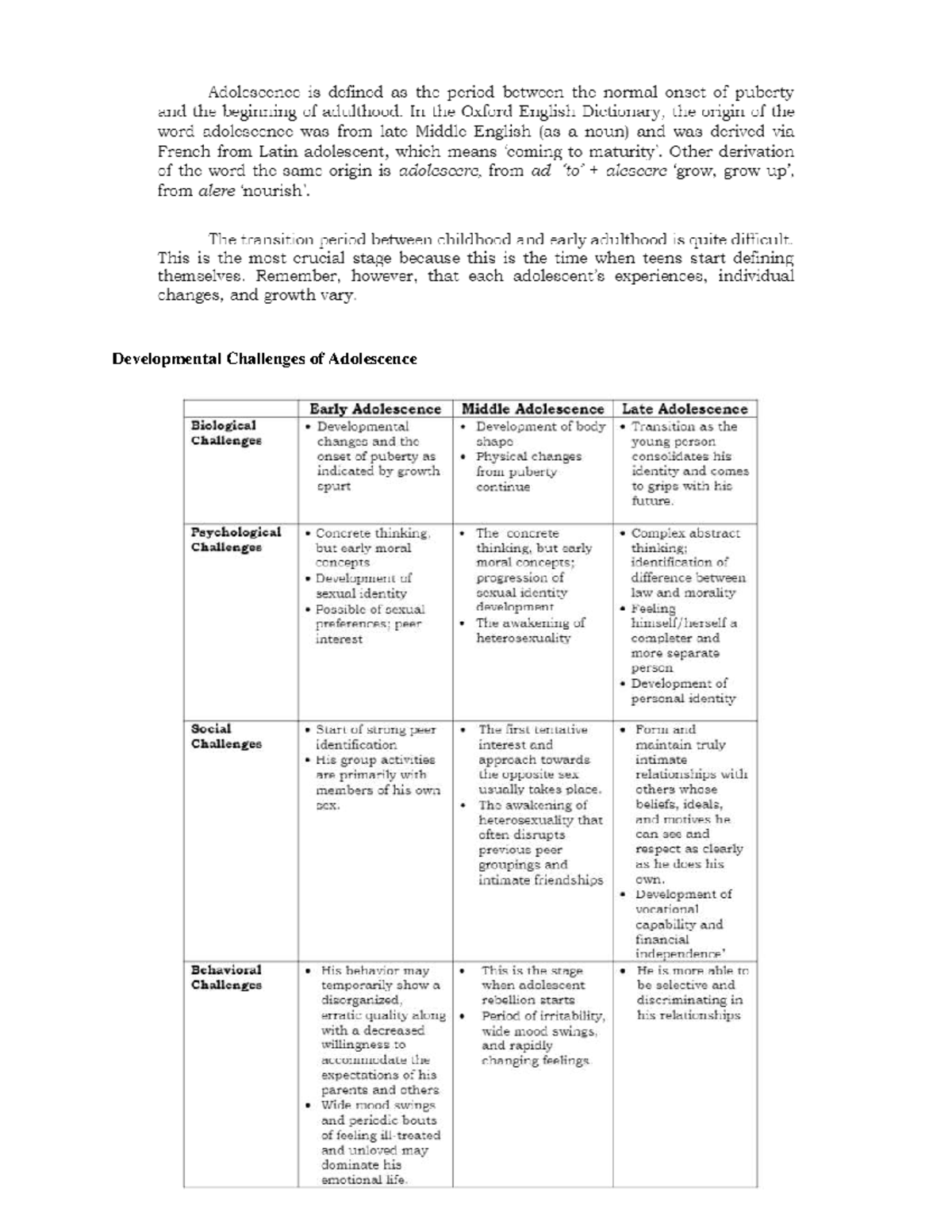 Developmental Tasks & Challenges of Adolescence (PSY 101) - Studocu