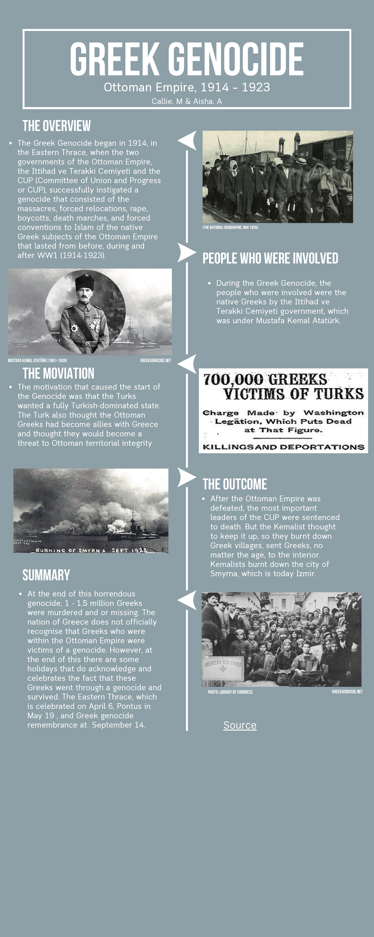 Greek Genocide Overview (1914-1923) - Historical Context & Impact - Studocu