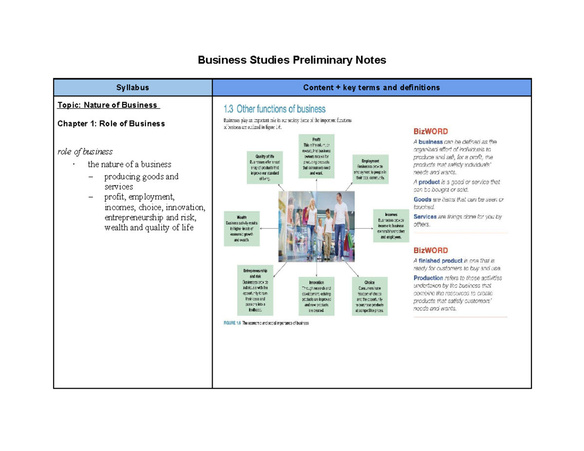 Business Studies Prelim Notes: Nature & Types of Business - Studocu