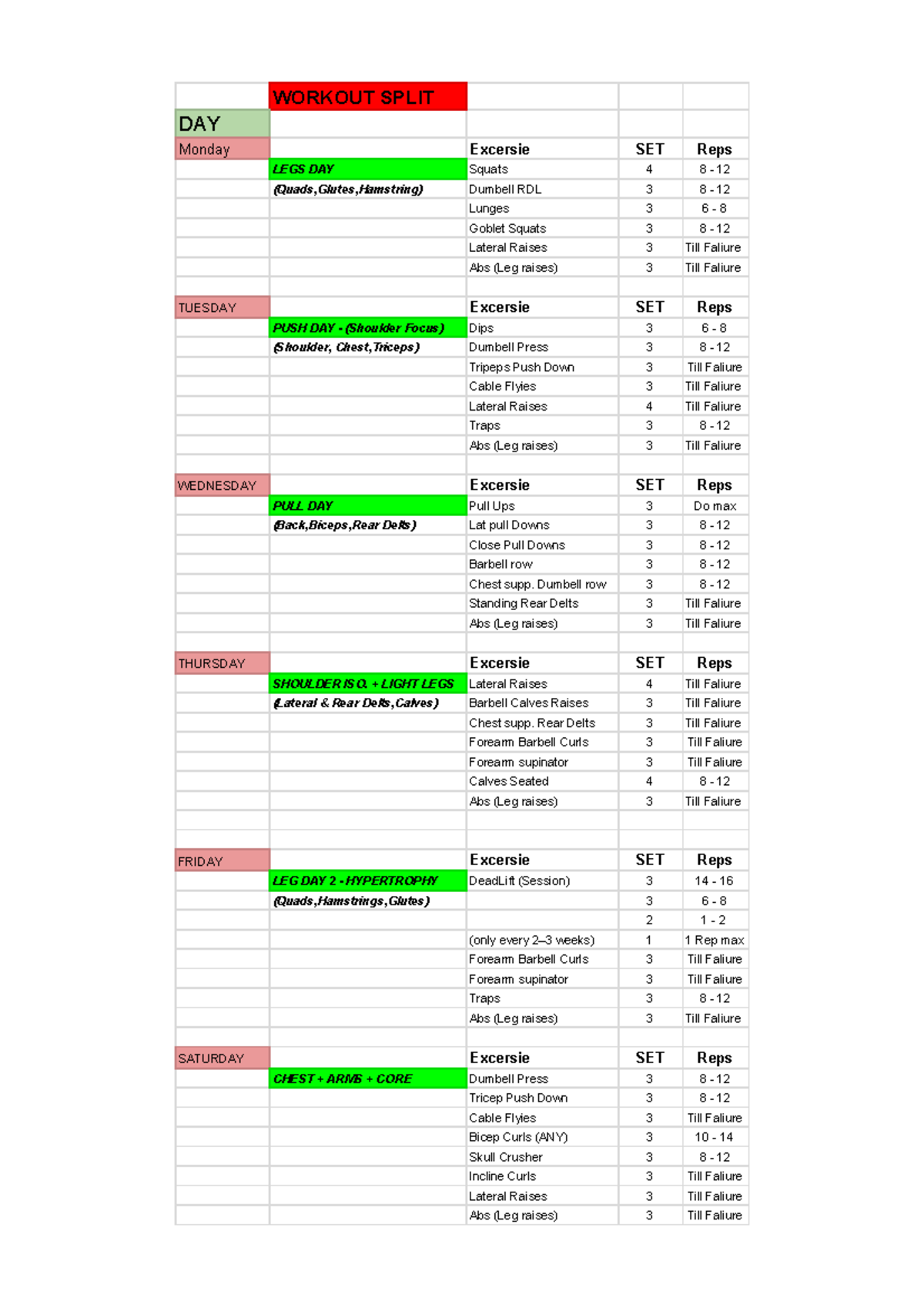 Workout Split - Weekly Routine for Strength Training Exam - Studocu