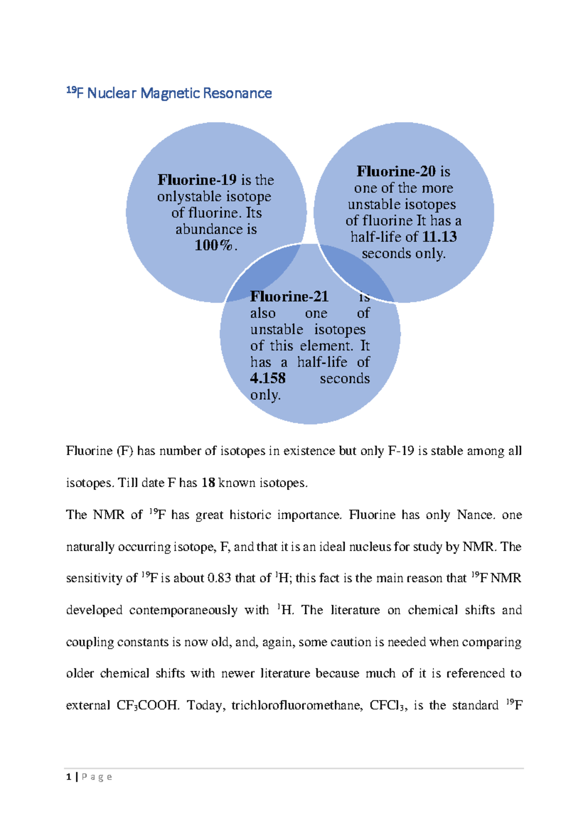 19F NMR Process and Characteristics: Overview of Fluorine Isotopes ...