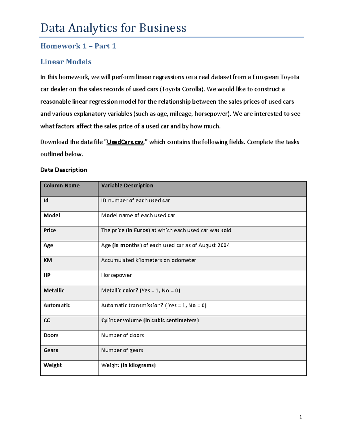 Data Analytics for Business (DAB101) Homework 1: Linear Models Analysis ...