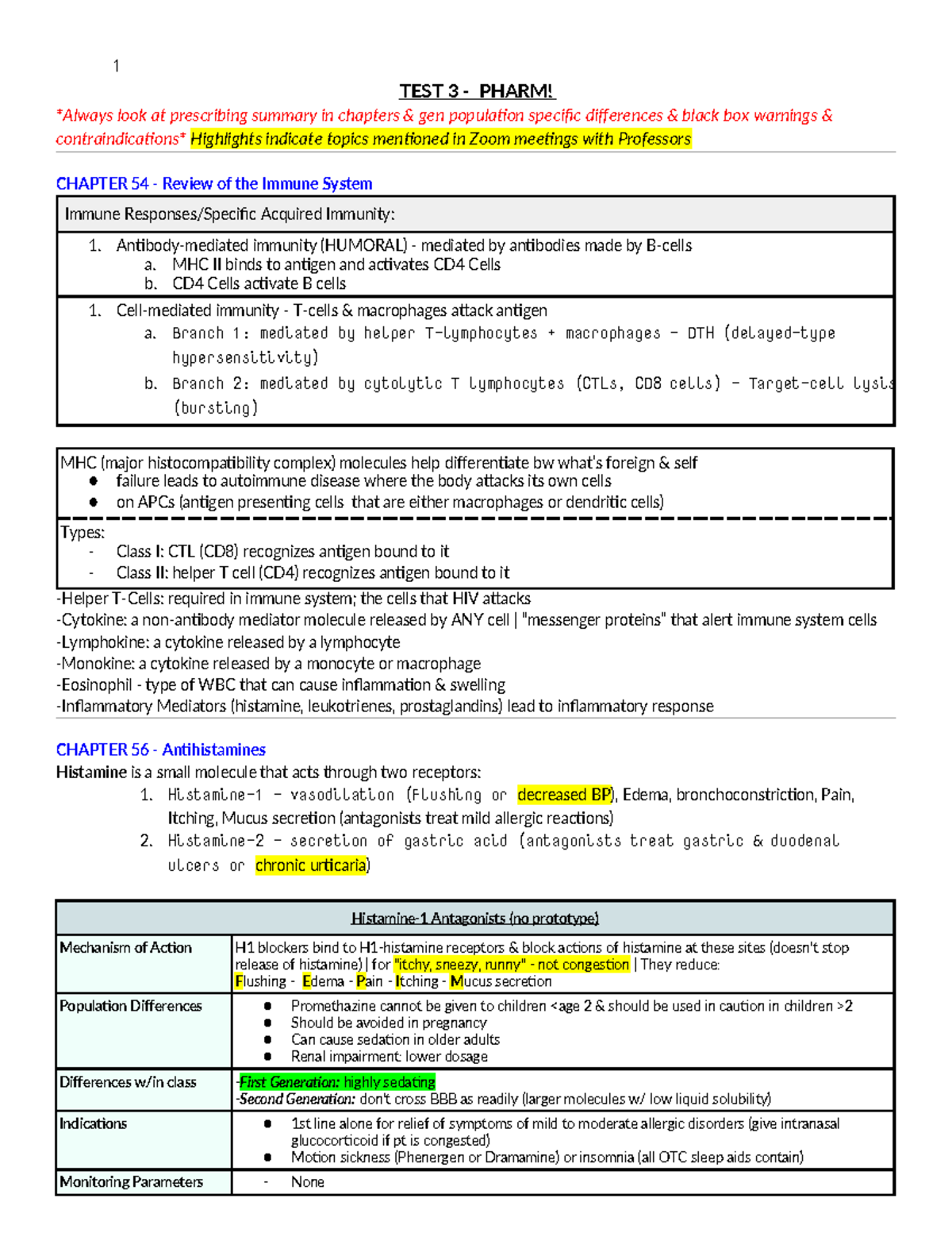 Pharm 1 TEST 3: Immune System, Antihistamines & COX Inhibitors Notes ...