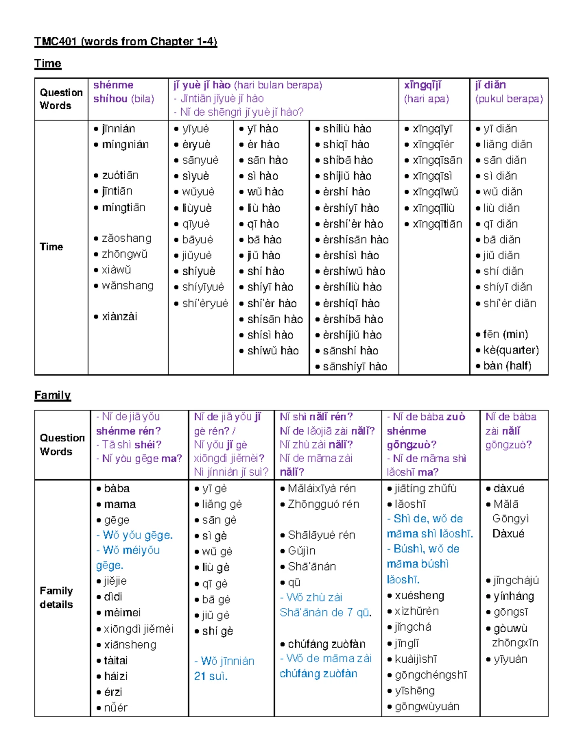 Good Notes - Mandarin Level 1 - Studocu