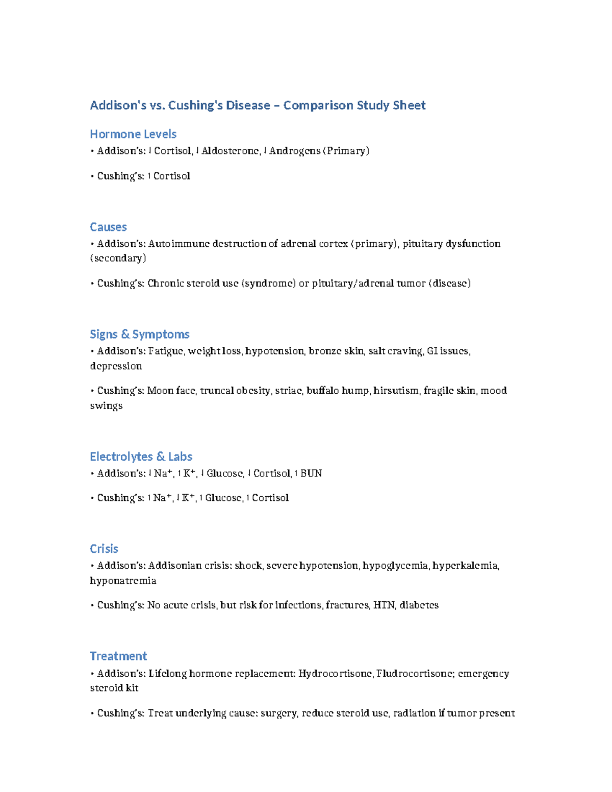 Addison's vs Cushing's Disease Comparison Study Sheet (Hormone Levels ...