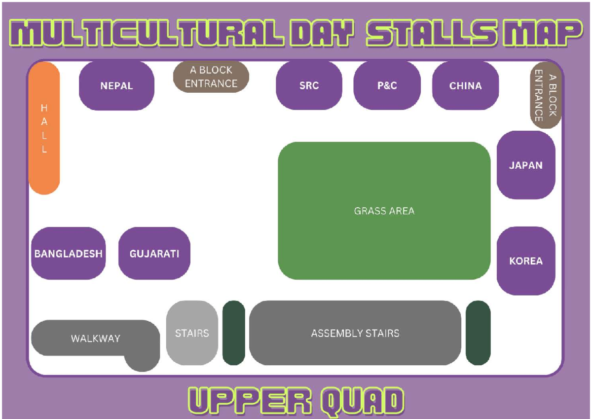 Multicultural stall map - MULTICULTURAL DAY STALLS MAP A BLOCK NEPAL ...