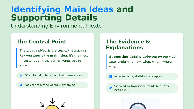 Main Idea & Supporting Details: Understanding Environmental Texts - Studocu