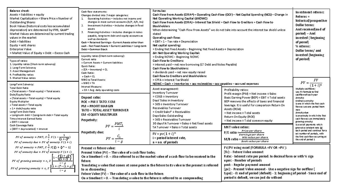 FIN cheatsheet midterms - Balance sheet: Assets = liabilities + equity ...