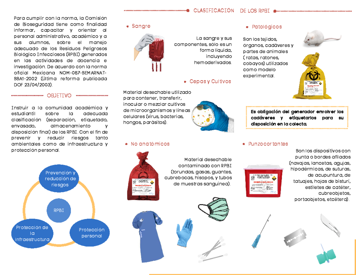 Folleto RPBI - megusta - Material desechable contaminado con RPBI ...