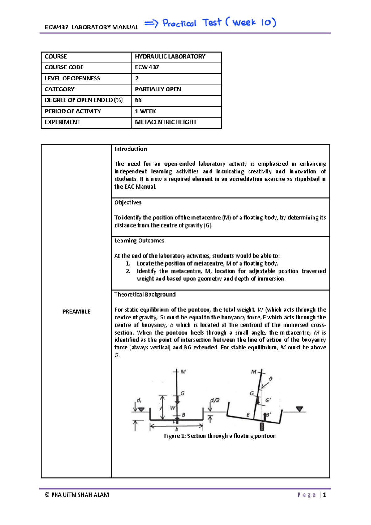 ECW437 Laboratory Manual: Metacentric Height Experiment Overview - Studocu