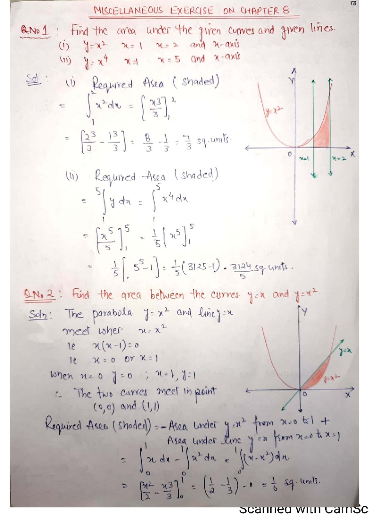 8. Miscellaneous Exercise on Chapter 8: Area Under Curves and Lines ...