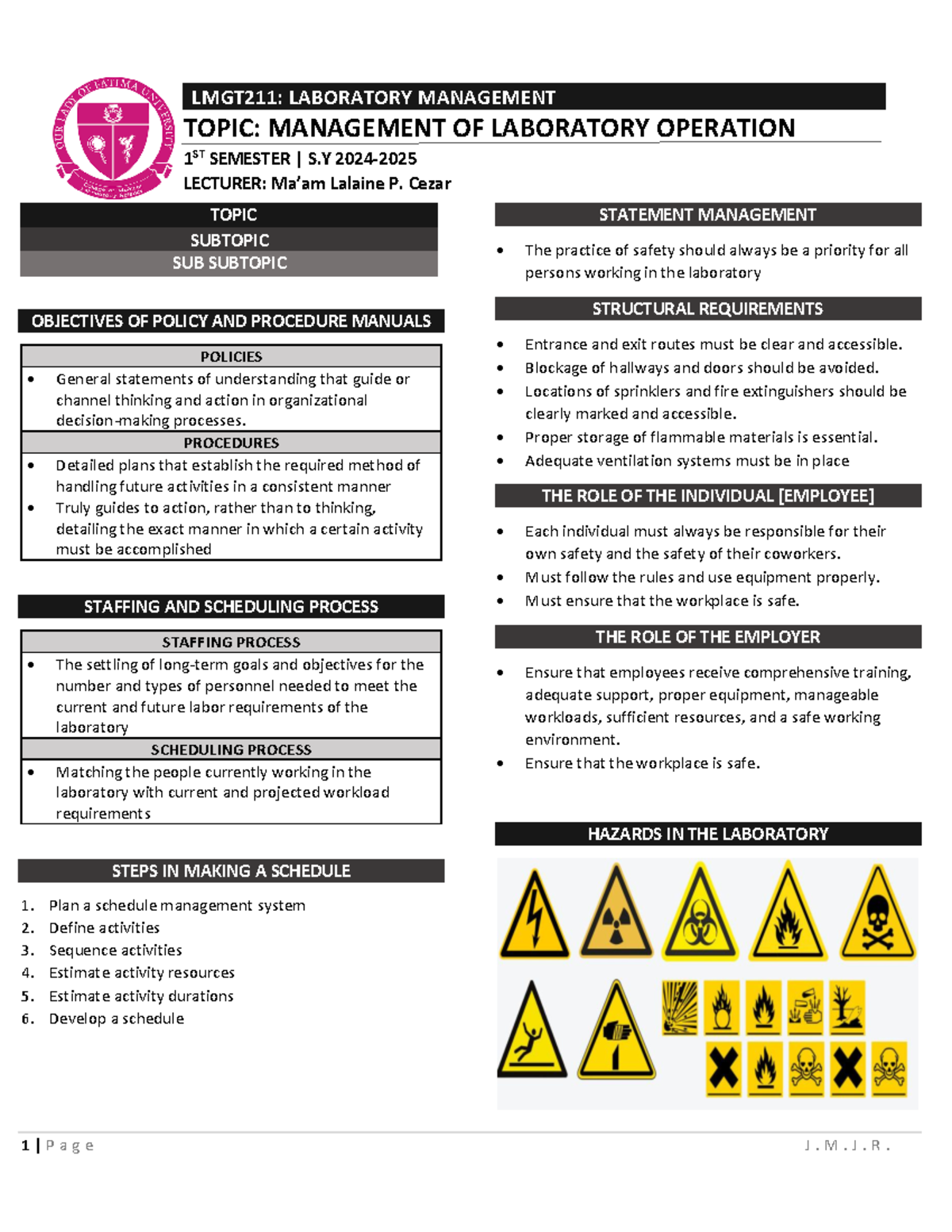 3 - Management OF Laboratory Operation - TOPIC SUBTOPIC SUB SUBTOPIC ...