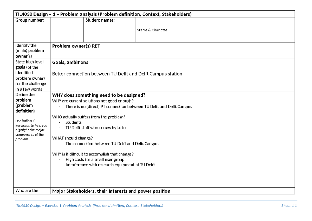 TIL4030 Design Exercise 1: Problem Analysis & Stakeholder Context ...