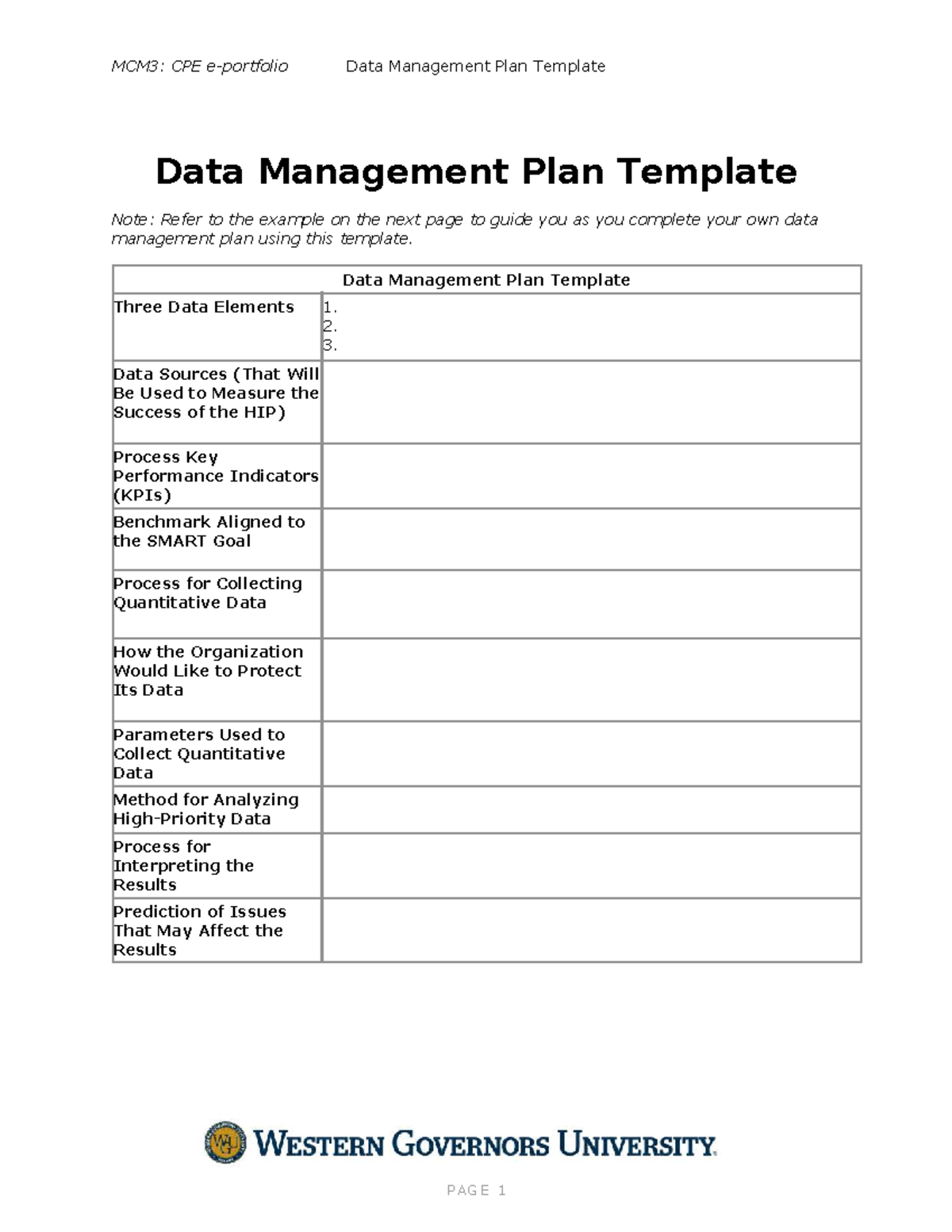 MCM3: Data Management Plan Template & Example D159 - Studocu