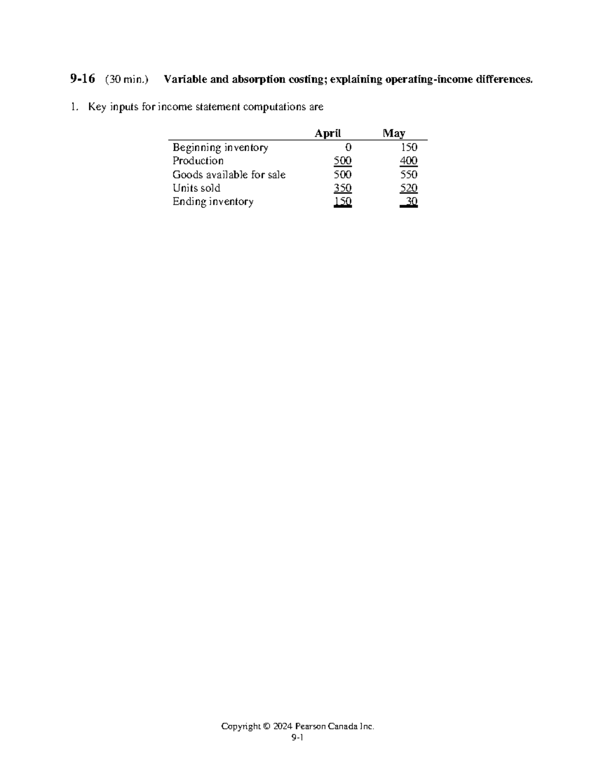 Chapter 9: In-Class Solutions on Variable and Absorption Costing - Studocu