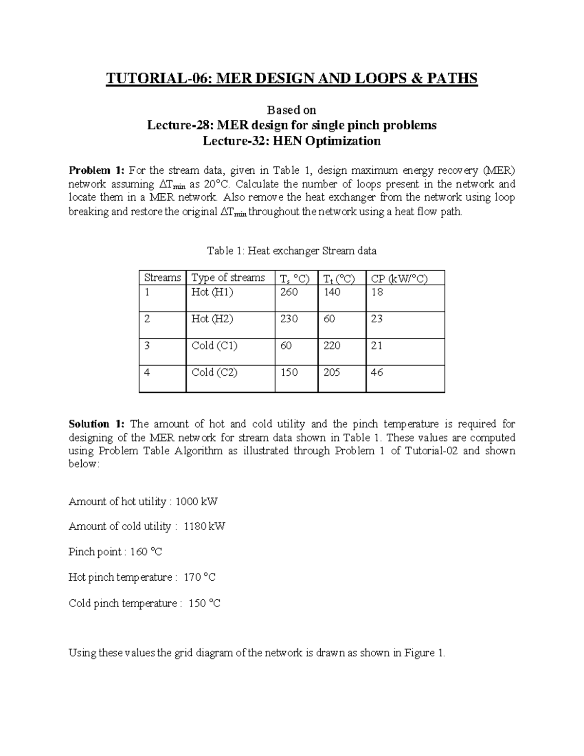 MER Design and Loop Analysis for Energy Recovery (PAT) - Studocu