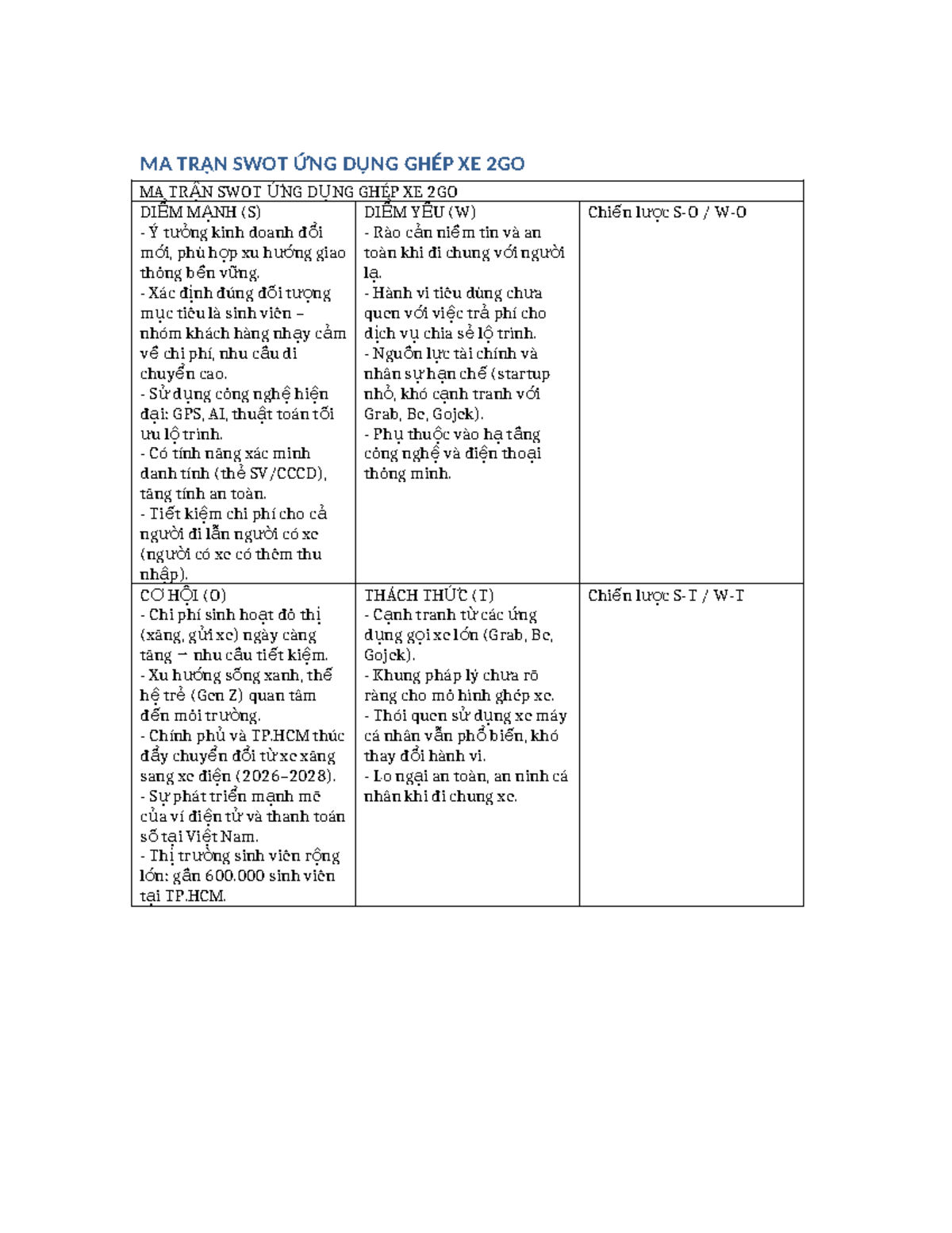 SWOT Analysis for 2GO Ride-Sharing Business Model - Studocu