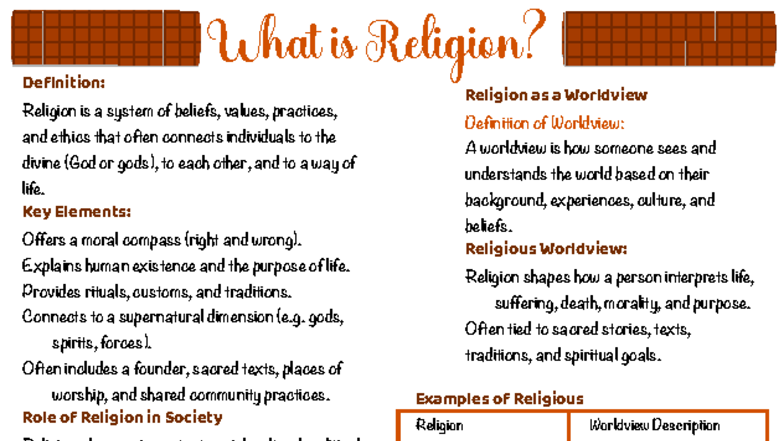 SOR - Preliminary Notes on Religion as a Worldview - Studocu